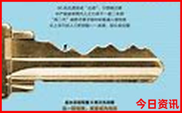 天津市区景点排行榜前十名
